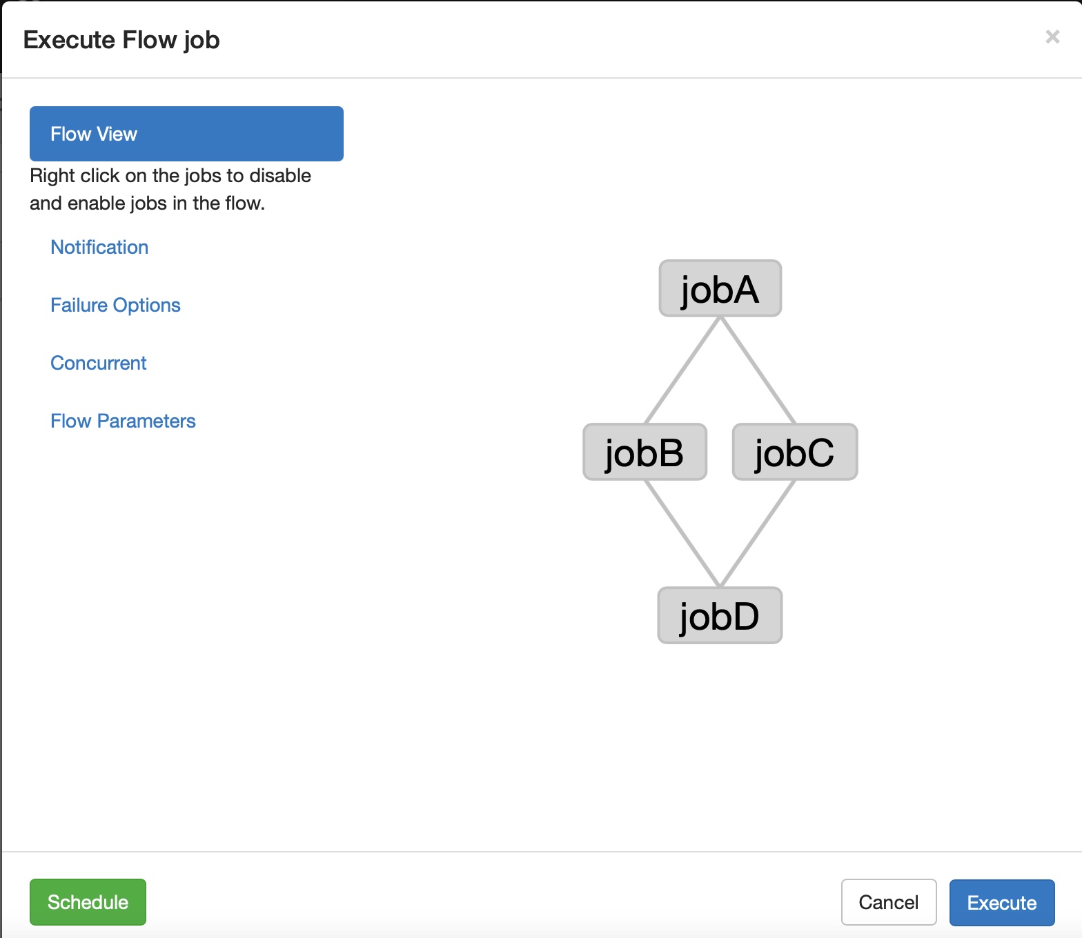 azkaban-workflow-graph